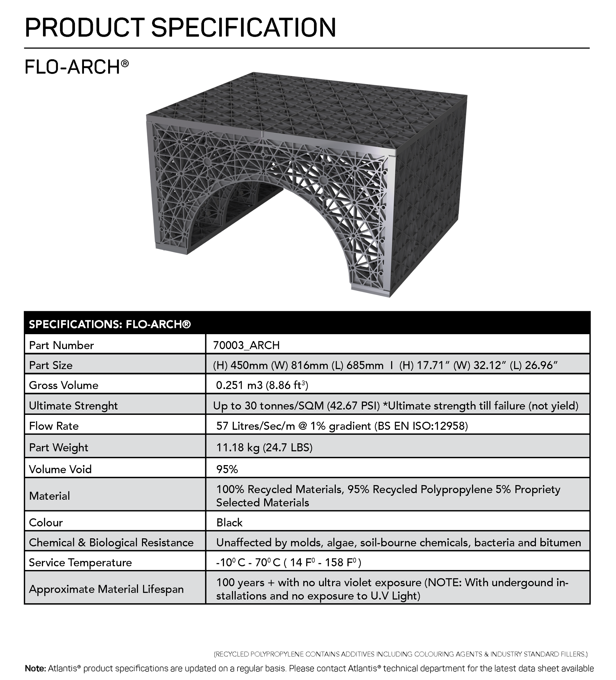 Flo-Arch vaulted pipeline spec sheet providing technical details and specifications.
