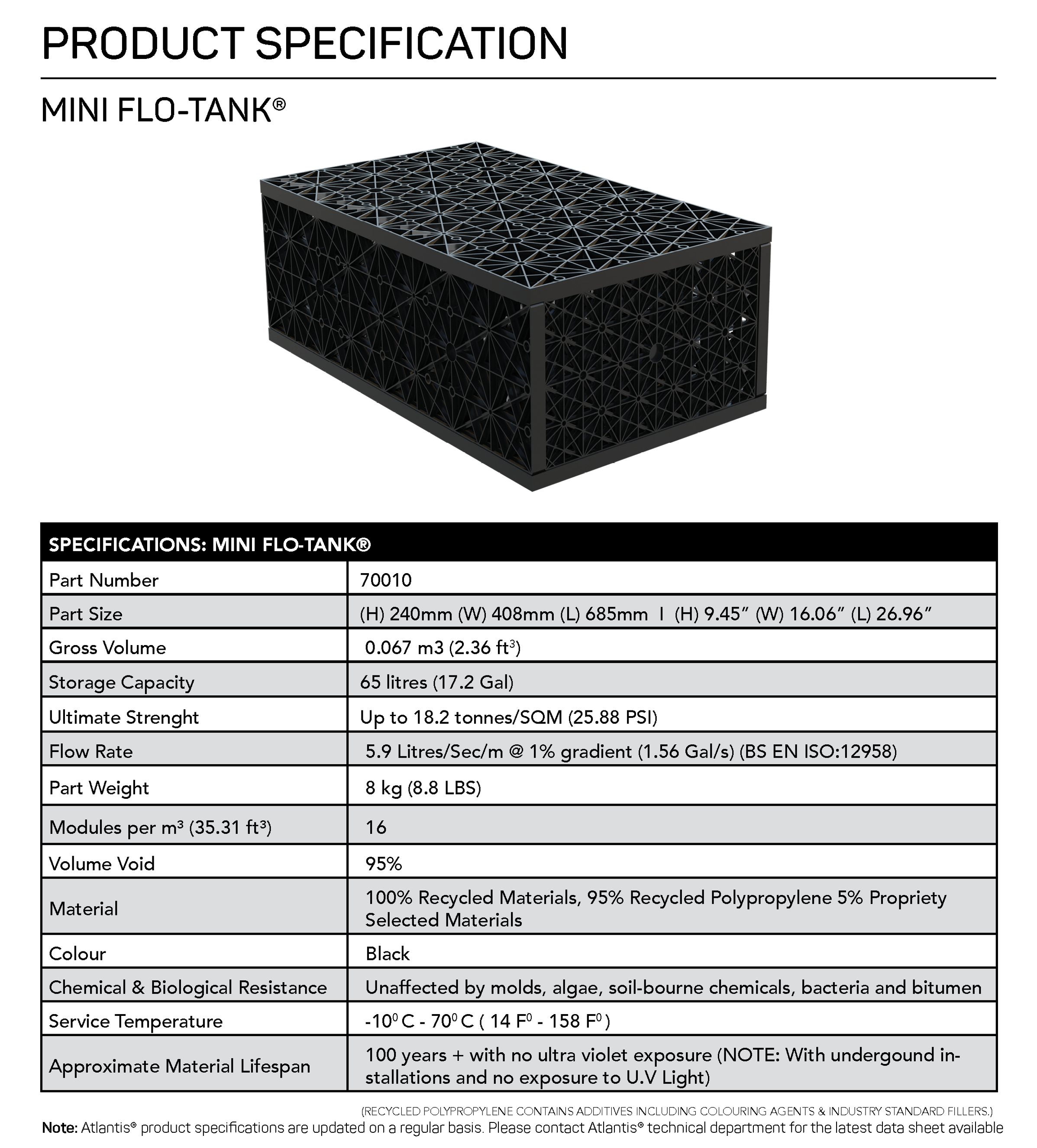 Mini Flo-Tank spec sheet with detailed technical information.