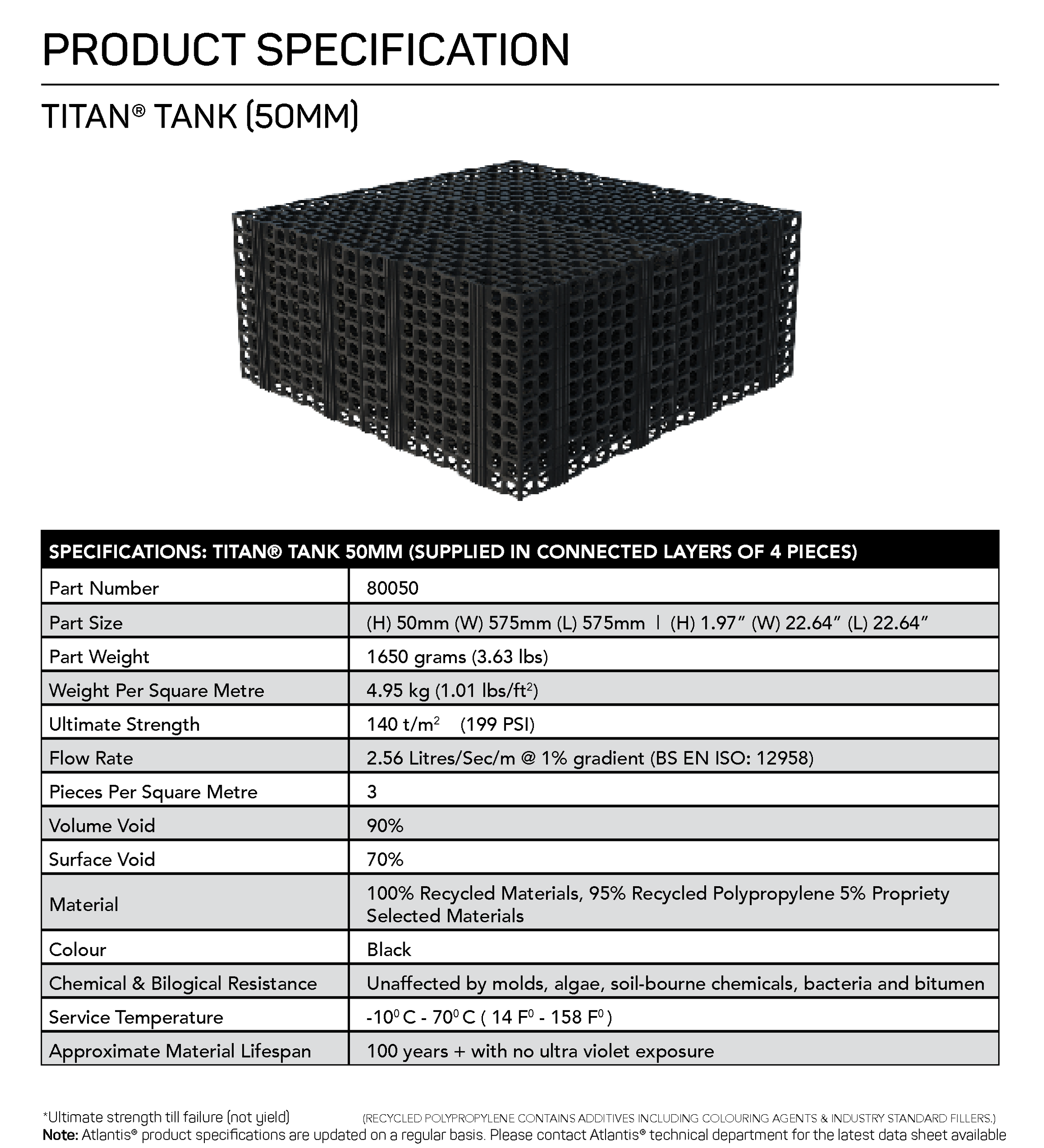 Titan Tank heavy-duty stormwater tank spec sheet with technical details.